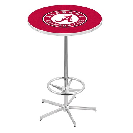Holland Bar Stool Co